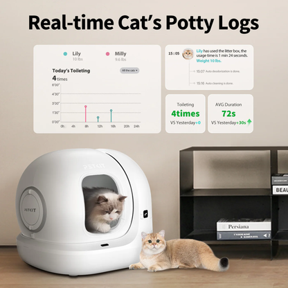 PETKIT PURA MAX 2 AUTOMATIC CAT LITTER BOX