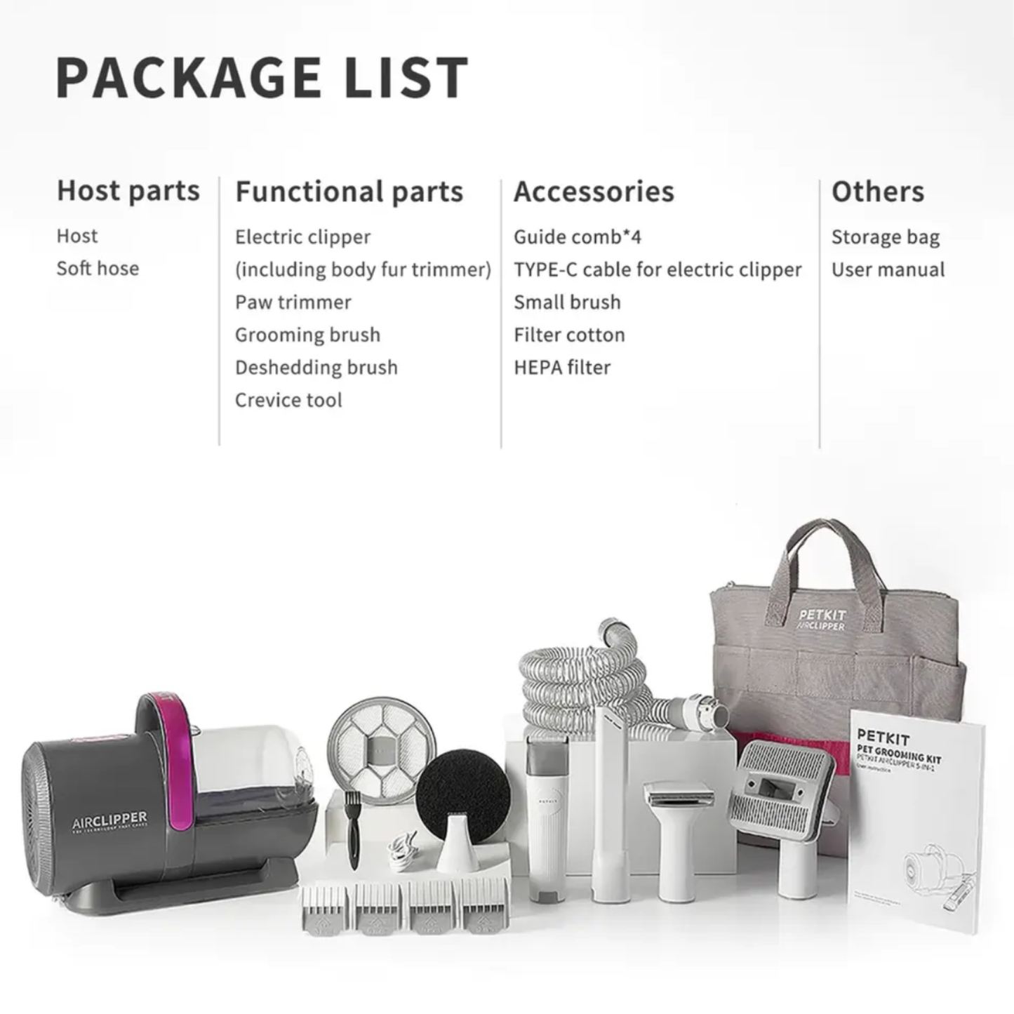 AIRCLIPPER 5 IN 1 PET GROOMING KIT