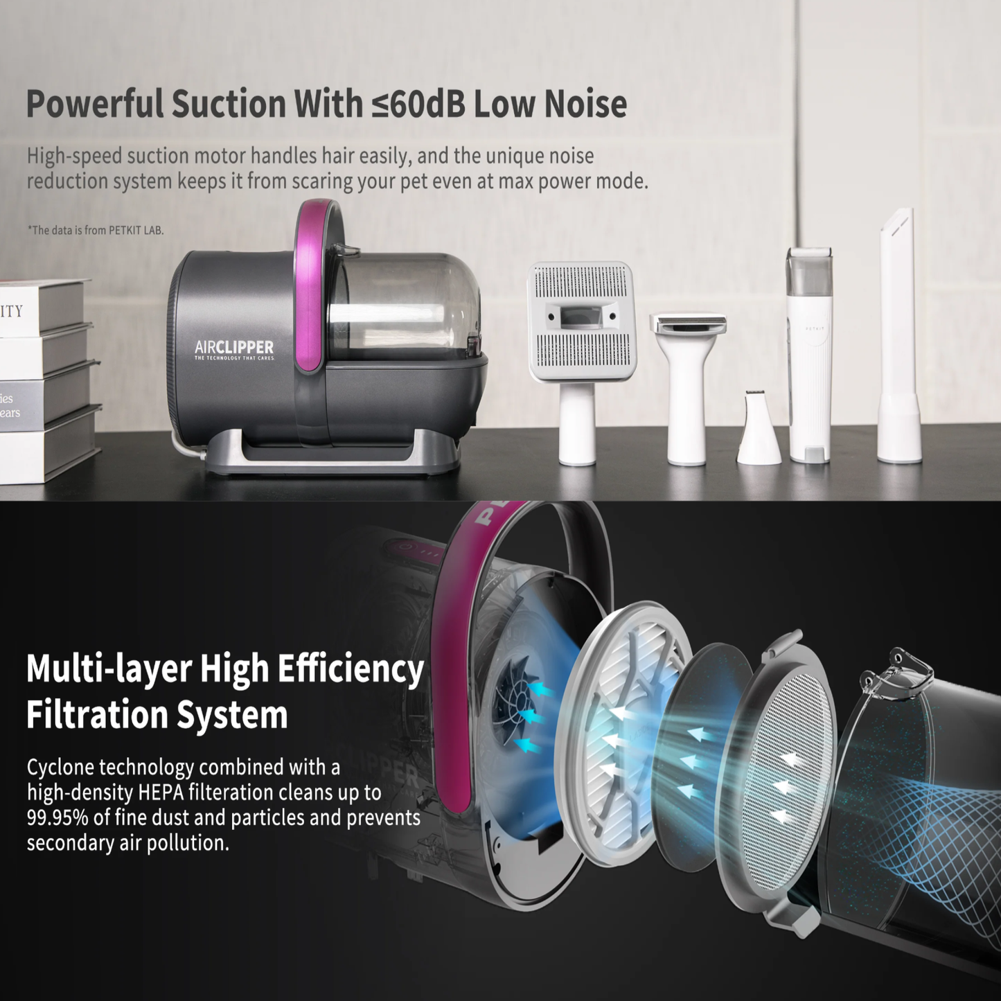 AIRCLIPPER 5 IN 1 PET GROOMING KIT